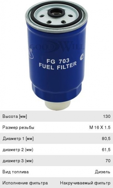 : FG703 0015553   -5301,    (.-245) GOODWILL (, ,,,,, , NEXT, NEXT) volgograd.zp495.ru