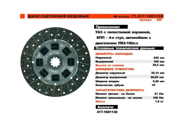 : 4171601130 0022130    .,  .  4- .  (   35)  volgograd.zp495.ru